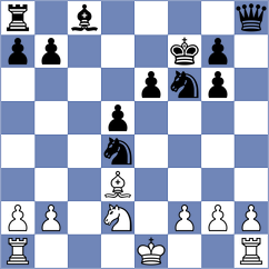 Bezerra - Figorito (chess.com INT, 2024)
