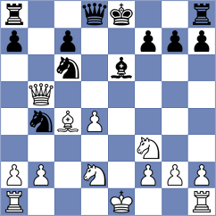 Gonzaga Garcia - Gholami Orimi (Chess.com INT, 2019)