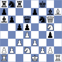 Kohler - Rangel (chess.com INT, 2024)