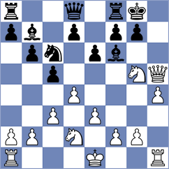 Gerasimenyk - Tzoumbas (Chess.com INT, 2020)