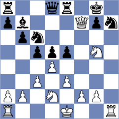 Kozak - Muradov (chess.com INT, 2021)