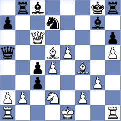 Ismagilov - Hernandez Basante (chess.com INT, 2024)