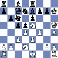 Tang - Zilajeva (Chess.com INT, 2021)