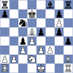 Rubio Tent - Rodriguez Dominguez (chess.com INT, 2024)