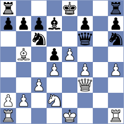 Postnikov - Pranesh (chess.com INT, 2023)