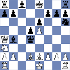 Tregubov - Itkis (chess.com INT, 2023)