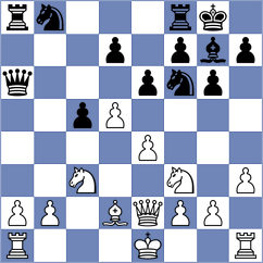 Aghasiyev - Salazar Olchowski (Chess.com INT, 2020)