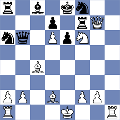 Duda - Sowul (chess.com INT, 2023)