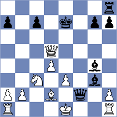 Novozhilov - Rozhkov (chess.com INT, 2024)