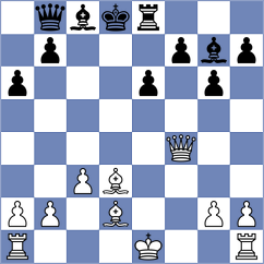 Filgueira - Kostiukov (chess.com INT, 2024)