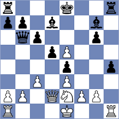 Nilsson - Araujo Filho (chess.com INT, 2022)