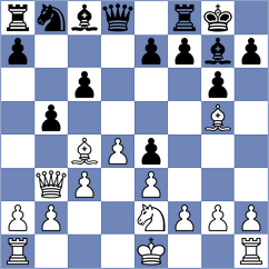 Rodrigues - Dev (Chess.com INT, 2021)