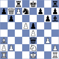 Dixit - Czerw (Chess.com INT, 2021)