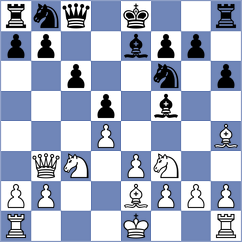 Sahil - Zaichenko (chess.com INT, 2021)