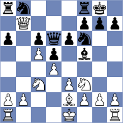 Ter Sahakyan - Arca (chess.com INT, 2024)