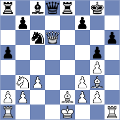 Laxman - Manukian (Chess.com INT, 2021)