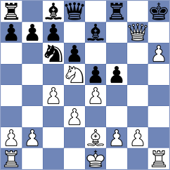 Yurasova - Yanayt (chess.com INT, 2023)