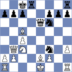 Kotliar - Nefedov (Chess.com INT, 2020)