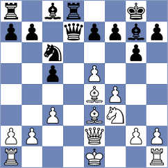 Suyarov - Caglar (chess.com INT, 2023)