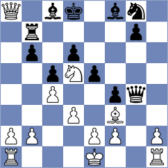 Kramnik - Ferro (chess.com INT, 2023)