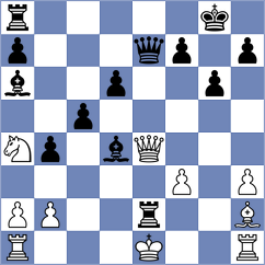 Mladenovic - Rasulov (chess.com INT, 2023)