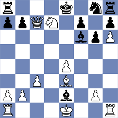 Schroeder - Goncalves (chess.com INT, 2023)