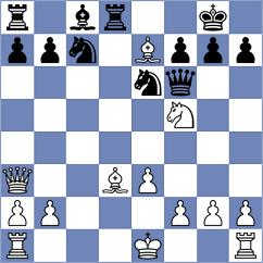 Yang - Schrik (Chess.com INT, 2021)