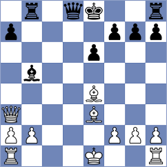 Stromboli - Campelo (Chess.com INT, 2020)