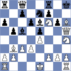 Rathanvel - Miroshnichenko (Chess.com INT, 2020)