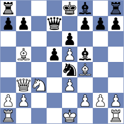 Slade - Jahnz (chess.com INT, 2023)