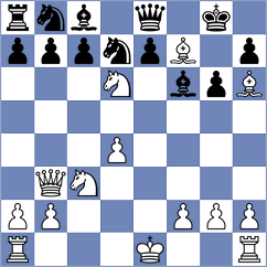 Jensen - Mijovic (chess.com INT, 2022)