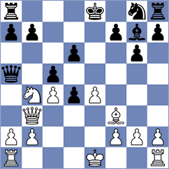 Garay Ramirez - Montano Velasco (Chess.com INT, 2020)