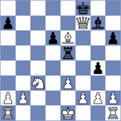Perez - Mitrovic (Chess.com INT, 2021)