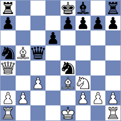 Wang - Okike (chess.com INT, 2021)
