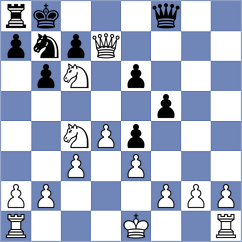 Vikram - Zengaffinen Morris (Chess.com INT, 2021)