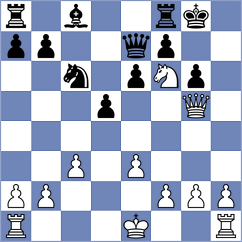 Ilkhomi - Khamdamova (chess.com INT, 2024)