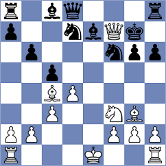 Tari - Keleberda (chess.com INT, 2023)