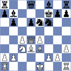 Hu - Grave (chess.com INT, 2023)