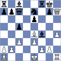 Rodriguez - Mirzanurov (chess.com INT, 2021)