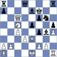 Gabrielian - Santos Latasa (chess.com INT, 2024)