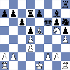 Xu - Valle Luis (chess.com INT, 2024)