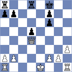 Smietanska - Guzman Lozano (chess.com INT, 2024)