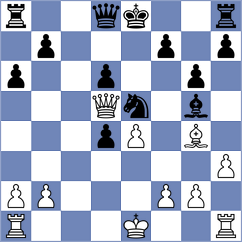 Nechutny - Galda (Chess.com INT, 2021)