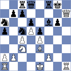Czopor - Mazurkiewicz (chess.com INT, 2024)