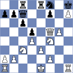 Hoang Thi Bao Tram - Itkis (chess.com INT, 2023)