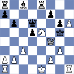 Suyarov - Teterev (chess.com INT, 2024)