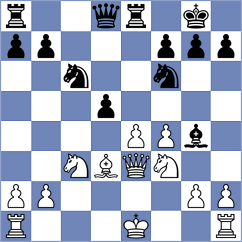 Sarkar - Maksimenko (chess.com INT, 2023)