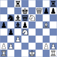 Hernandez Jimenez - Margl (Chess.com INT, 2020)