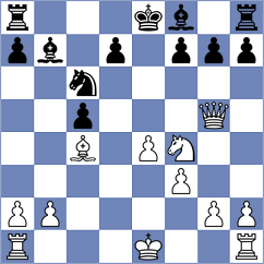 Abdyjapar - Robles Aguilar (Chess.com INT, 2020)