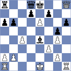 Kretov - Lopez Gracia (Chess.com INT, 2021)